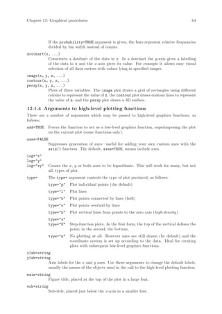 Chapter 12: Graphical procedures                                                                 64




             If the probability=TRUE argument is given, the bars represent relative frequencies
             divided by bin width instead of counts.
dotchart(x, ...)
          Constructs a dotchart of the data in x. In a dotchart the y-axis gives a labelling
          of the data in x and the x-axis gives its value. For example it allows easy visual
          selection of all data entries with values lying in specified ranges.
image(x, y, z, ...)
contour(x, y, z, ...)
persp(x, y, z, ...)
          Plots of three variables. The image plot draws a grid of rectangles using different
          colours to represent the value of z, the contour plot draws contour lines to represent
          the value of z, and the persp plot draws a 3D surface.

12.1.4 Arguments to high-level plotting functions
There are a number of arguments which may be passed to high-level graphics functions, as
follows:
add=TRUE     Forces the function to act as a low-level graphics function, superimposing the plot
             on the current plot (some functions only).
axes=FALSE
             Suppresses generation of axes—useful for adding your own custom axes with the
             axis() function. The default, axes=TRUE, means include axes.
log=x
log=y
log=xy     Causes the x, y or both axes to be logarithmic. This will work for many, but not
             all, types of plot.
type=        The type= argument controls the type of plot produced, as follows:
             type=p    Plot individual points (the default)
             type=l    Plot lines
             type=b    Plot points connected by lines (both)
             type=o    Plot points overlaid by lines
             type=h    Plot vertical lines from points to the zero axis (high-density)
             type=s
             type=S    Step-function plots. In the first form, the top of the vertical defines the
                         point; in the second, the bottom.
             type=n    No plotting at all. However axes are still drawn (by default) and the
                         coordinate system is set up according to the data. Ideal for creating
                         plots with subsequent low-level graphics functions.
xlab=string
ylab=string
          Axis labels for the x and y axes. Use these arguments to change the default labels,
          usually the names of the objects used in the call to the high-level plotting function.
main=string
          Figure title, placed at the top of the plot in a large font.
sub=string
             Sub-title, placed just below the x-axis in a smaller font.
 