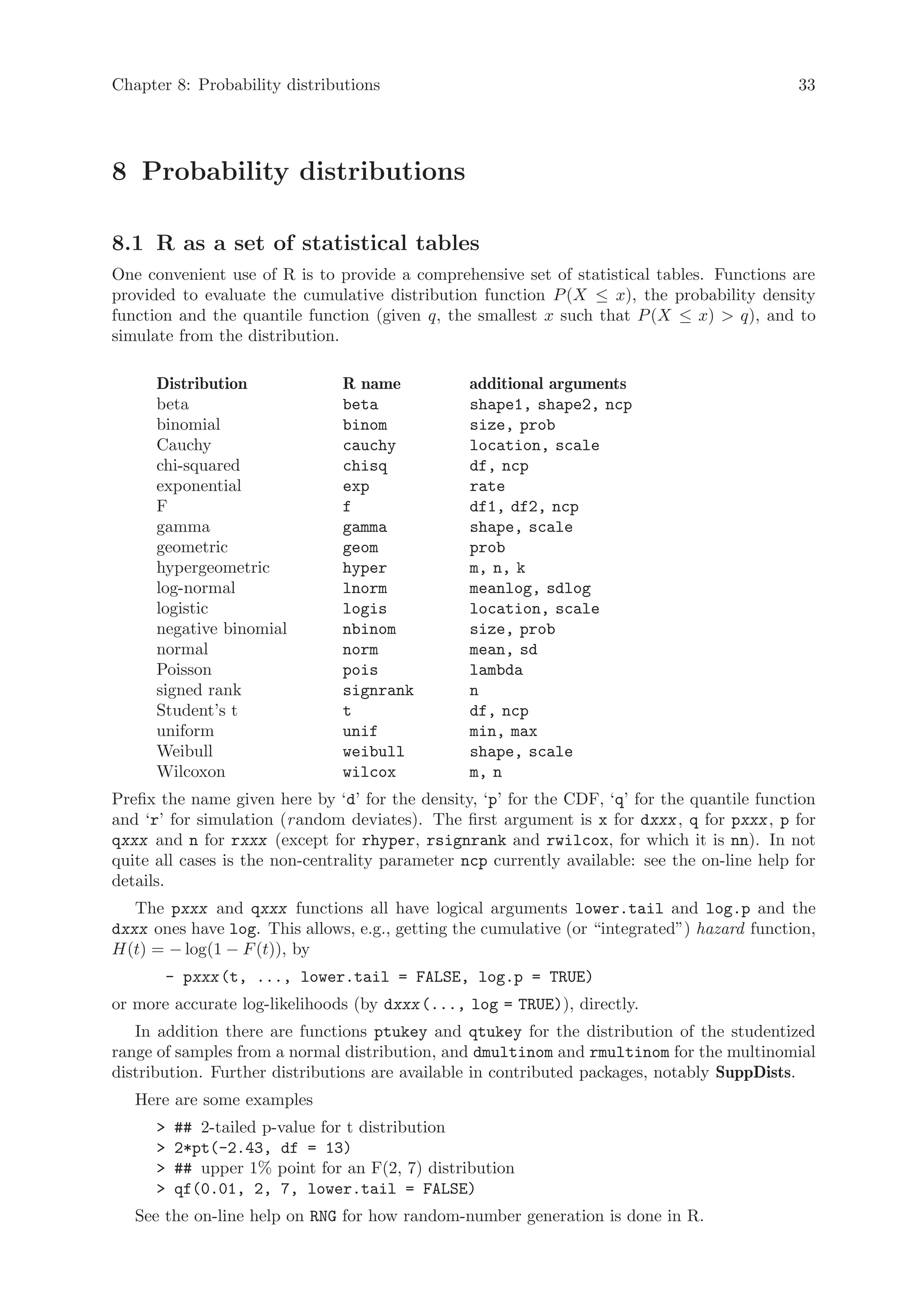 Chapter 8: Probability distributions                                                          33




8 Probability distributions

8.1 R as a set of statistical tables
One convenient use of R is to provide a comprehensive set of statistical tables. Functions are
provided to evaluate the cumulative distribution function P (X ≤ x), the probability density
function and the quantile function (given q, the smallest x such that P (X ≤ x)  q), and to
simulate from the distribution.

      Distribution              R name           additional arguments
      beta                      beta             shape1, shape2, ncp
      binomial                  binom            size, prob
      Cauchy                    cauchy           location, scale
      chi-squared               chisq            df, ncp
      exponential               exp              rate
      F                         f                df1, df2, ncp
      gamma                     gamma            shape, scale
      geometric                 geom             prob
      hypergeometric            hyper            m, n, k
      log-normal                lnorm            meanlog, sdlog
      logistic                  logis            location, scale
      negative binomial         nbinom           size, prob
      normal                    norm             mean, sd
      Poisson                   pois             lambda
      signed rank               signrank         n
      Student’s t               t                df, ncp
      uniform                   unif             min, max
      Weibull                   weibull          shape, scale
      Wilcoxon                  wilcox           m, n
Prefix the name given here by ‘d’ for the density, ‘p’ for the CDF, ‘q’ for the quantile function
and ‘r’ for simulation (r andom deviates). The first argument is x for dxxx , q for pxxx , p for
qxxx and n for rxxx (except for rhyper, rsignrank and rwilcox, for which it is nn). In not
quite all cases is the non-centrality parameter ncp currently available: see the on-line help for
details.
   The pxxx and qxxx functions all have logical arguments lower.tail and log.p and the
dxxx ones have log. This allows, e.g., getting the cumulative (or “integrated”) hazard function,
H(t) = − log(1 − F (t)), by
       - pxxx (t, ..., lower.tail = FALSE, log.p = TRUE)
or more accurate log-likelihoods (by dxxx (..., log = TRUE)), directly.
   In addition there are functions ptukey and qtukey for the distribution of the studentized
range of samples from a normal distribution, and dmultinom and rmultinom for the multinomial
distribution. Further distributions are available in contributed packages, notably SuppDists.
   Here are some examples
         ## 2-tailed p-value for t distribution
         2*pt(-2.43, df = 13)
         ## upper 1% point for an F(2, 7) distribution
         qf(0.01, 2, 7, lower.tail = FALSE)
   See the on-line help on RNG for how random-number generation is done in R.
 