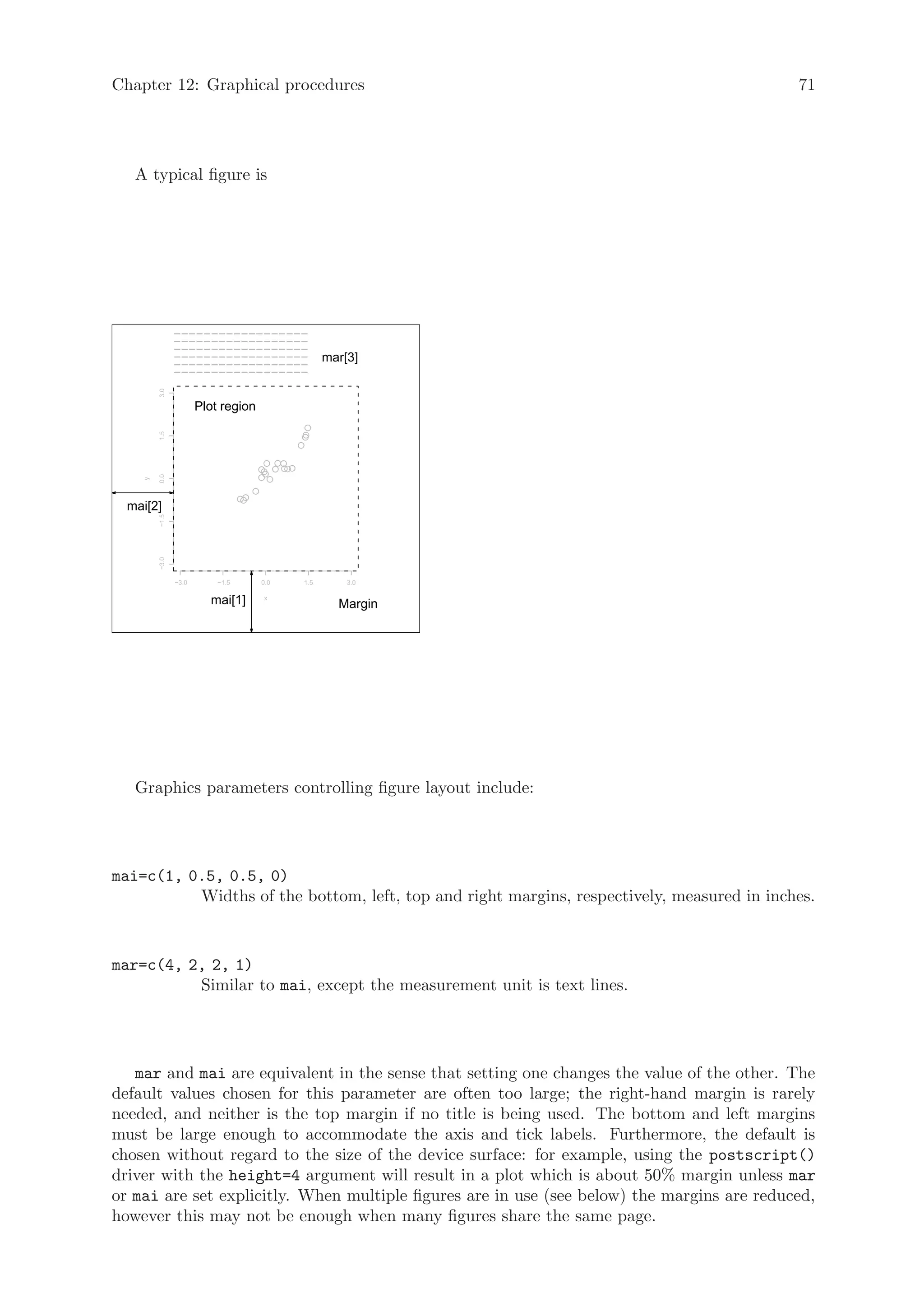 Chapter 12: Graphical procedures                                                             71




   A typical figure is




               −−−−−−−−−−−−−−−−−−
               −−−−−−−−−−−−−−−−−−
               −−−−−−−−−−−−−−−−−−
               −−−−−−−−−−−−−−−−−−               mar[3]
               −−−−−−−−−−−−−−−−−−
               −−−−−−−−−−−−−−−−−−
        3.0




                      Plot region
        1.5
        0.0
    y




  mai[2]
        −1.5
        −3.0




               −3.0       −1.5      0.0   1.5       3.0

                        mai[1]      x
                                                  Margin




   Graphics parameters controlling figure layout include:




mai=c(1, 0.5, 0.5, 0)
          Widths of the bottom, left, top and right margins, respectively, measured in inches.



mar=c(4, 2, 2, 1)
          Similar to mai, except the measurement unit is text lines.




   mar and mai are equivalent in the sense that setting one changes the value of the other. The
default values chosen for this parameter are often too large; the right-hand margin is rarely
needed, and neither is the top margin if no title is being used. The bottom and left margins
must be large enough to accommodate the axis and tick labels. Furthermore, the default is
chosen without regard to the size of the device surface: for example, using the postscript()
driver with the height=4 argument will result in a plot which is about 50% margin unless mar
or mai are set explicitly. When multiple figures are in use (see below) the margins are reduced,
however this may not be enough when many figures share the same page.
 