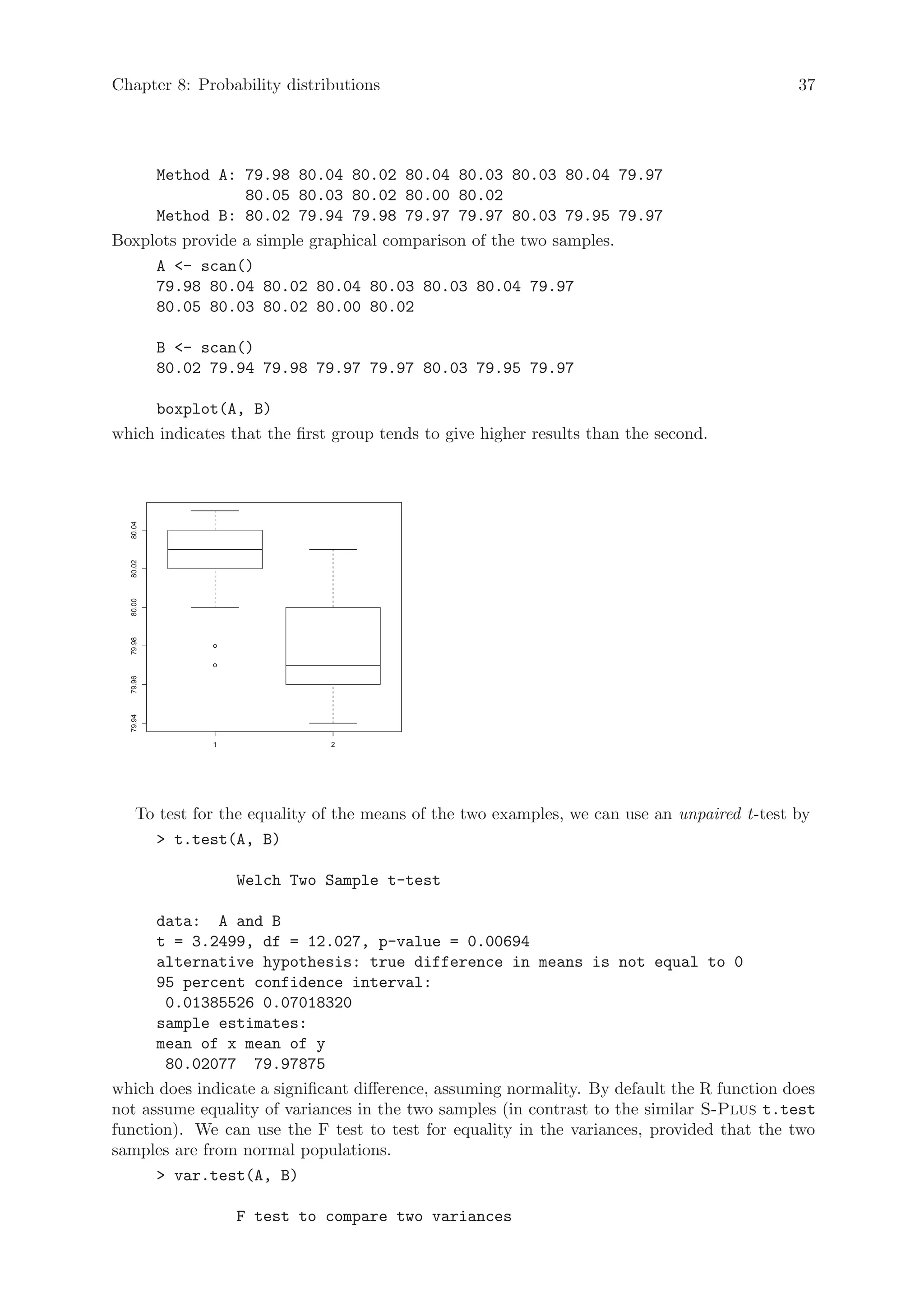 Chapter 8: Probability distributions                                                         37




     Method A: 79.98 80.04 80.02 80.04 80.03 80.03 80.04 79.97
                 80.05 80.03 80.02 80.00 80.02
     Method B: 80.02 79.94 79.98 79.97 79.97 80.03 79.95 79.97
Boxplots provide a simple graphical comparison of the two samples.
     A - scan()
     79.98 80.04 80.02 80.04 80.03 80.03 80.04 79.97
     80.05 80.03 80.02 80.00 80.02

          B - scan()
          80.02 79.94 79.98 79.97 79.97 80.03 79.95 79.97

     boxplot(A, B)
which indicates that the first group tends to give higher results than the second.
  80.04
  80.02
  80.00
  79.98
  79.96
  79.94




                1             2




    To test for the equality of the means of the two examples, we can use an unpaired t-test by
       t.test(A, B)

                    Welch Two Sample t-test

      data: A and B
      t = 3.2499, df = 12.027, p-value = 0.00694
      alternative hypothesis: true difference in means is not equal to 0
      95 percent confidence interval:
       0.01385526 0.07018320
      sample estimates:
      mean of x mean of y
       80.02077 79.97875
which does indicate a significant difference, assuming normality. By default the R function does
not assume equality of variances in the two samples (in contrast to the similar S-Plus t.test
function). We can use the F test to test for equality in the variances, provided that the two
samples are from normal populations.
       var.test(A, B)

                    F test to compare two variances
 