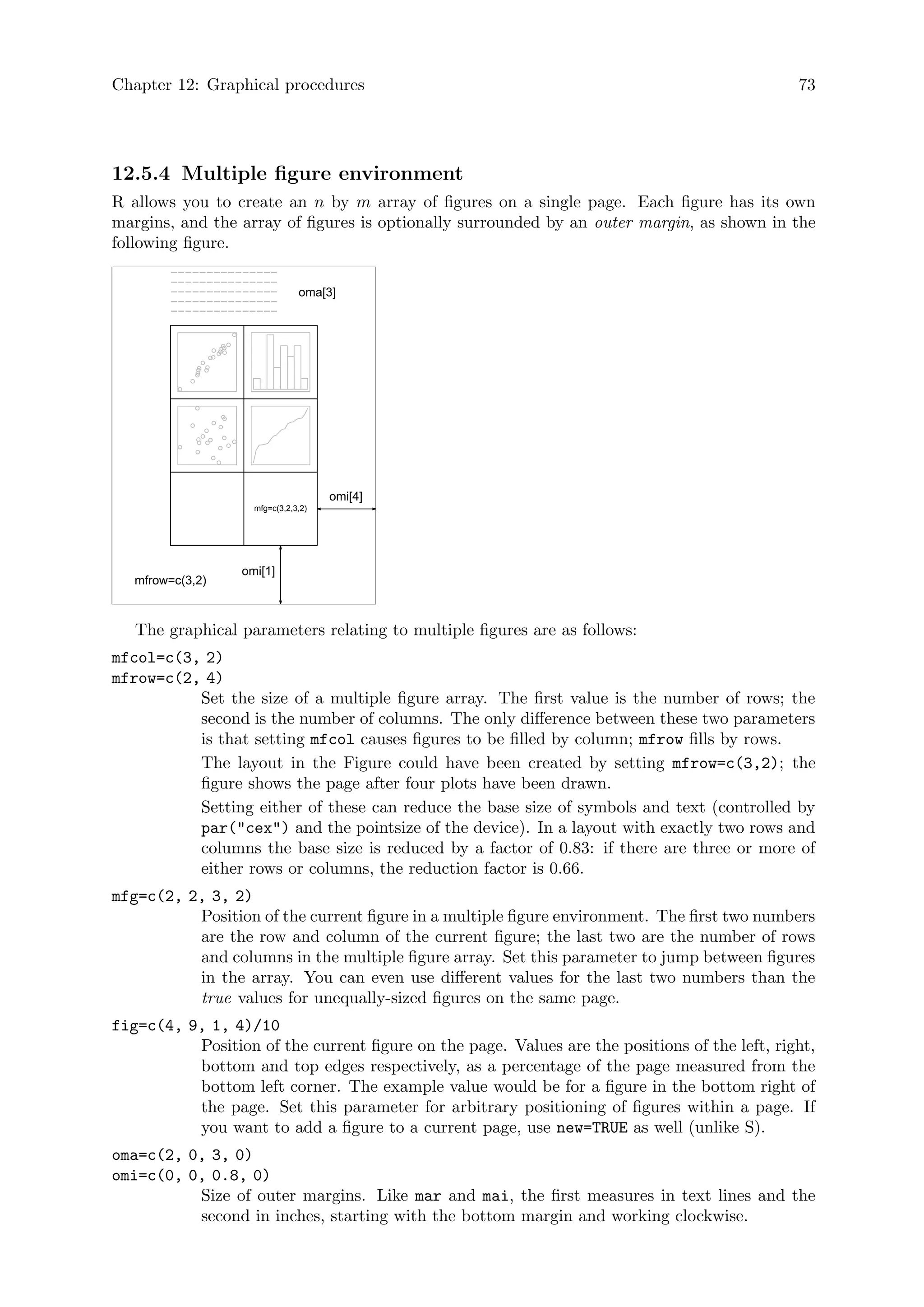 Chapter 12: Graphical procedures 73
12.5.4 Multiple figure environment
R allows you to create an n by m array of figures on a single page. Each figure has its own
margins, and the array of figures is optionally surrounded by an outer margin, as shown in the
following figure.
mfg=c(3,2,3,2)
omi[1]
omi[4]
mfrow=c(3,2)
−−−−−−−−−−−−−−−
−−−−−−−−−−−−−−−
−−−−−−−−−−−−−−−
−−−−−−−−−−−−−−−
−−−−−−−−−−−−−−−
oma[3]
The graphical parameters relating to multiple figures are as follows:
mfcol=c(3, 2)
mfrow=c(2, 4)
Set the size of a multiple figure array. The first value is the number of rows; the
second is the number of columns. The only difference between these two parameters
is that setting mfcol causes figures to be filled by column; mfrow fills by rows.
The layout in the Figure could have been created by setting mfrow=c(3,2); the
figure shows the page after four plots have been drawn.
Setting either of these can reduce the base size of symbols and text (controlled by
par(cex) and the pointsize of the device). In a layout with exactly two rows and
columns the base size is reduced by a factor of 0.83: if there are three or more of
either rows or columns, the reduction factor is 0.66.
mfg=c(2, 2, 3, 2)
Position of the current figure in a multiple figure environment. The first two numbers
are the row and column of the current figure; the last two are the number of rows
and columns in the multiple figure array. Set this parameter to jump between figures
in the array. You can even use different values for the last two numbers than the
true values for unequally-sized figures on the same page.
fig=c(4, 9, 1, 4)/10
Position of the current figure on the page. Values are the positions of the left, right,
bottom and top edges respectively, as a percentage of the page measured from the
bottom left corner. The example value would be for a figure in the bottom right of
the page. Set this parameter for arbitrary positioning of figures within a page. If
you want to add a figure to a current page, use new=TRUE as well (unlike S).
oma=c(2, 0, 3, 0)
omi=c(0, 0, 0.8, 0)
Size of outer margins. Like mar and mai, the first measures in text lines and the
second in inches, starting with the bottom margin and working clockwise.
 