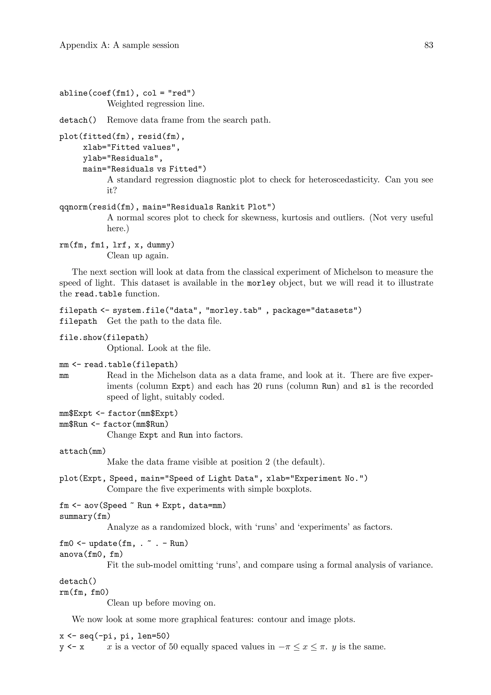 Appendix A: A sample session 83
abline(coef(fm1), col = red)
Weighted regression line.
detach() Remove data frame from the search path.
plot(fitted(fm), resid(fm),
xlab=Fitted values,
ylab=Residuals,
main=Residuals vs Fitted)
A standard regression diagnostic plot to check for heteroscedasticity. Can you see
it?
qqnorm(resid(fm), main=Residuals Rankit Plot)
A normal scores plot to check for skewness, kurtosis and outliers. (Not very useful
here.)
rm(fm, fm1, lrf, x, dummy)
Clean up again.
The next section will look at data from the classical experiment of Michelson to measure the
speed of light. This dataset is available in the morley object, but we will read it to illustrate
the read.table function.
filepath - system.file(data, morley.tab , package=datasets)
filepath Get the path to the data file.
file.show(filepath)
Optional. Look at the file.
mm - read.table(filepath)
mm Read in the Michelson data as a data frame, and look at it. There are five exper-
iments (column Expt) and each has 20 runs (column Run) and sl is the recorded
speed of light, suitably coded.
mm$Expt - factor(mm$Expt)
mm$Run - factor(mm$Run)
Change Expt and Run into factors.
attach(mm)
Make the data frame visible at position 2 (the default).
plot(Expt, Speed, main=Speed of Light Data, xlab=Experiment No.)
Compare the five experiments with simple boxplots.
fm - aov(Speed ~ Run + Expt, data=mm)
summary(fm)
Analyze as a randomized block, with ‘runs’ and ‘experiments’ as factors.
fm0 - update(fm, . ~ . - Run)
anova(fm0, fm)
Fit the sub-model omitting ‘runs’, and compare using a formal analysis of variance.
detach()
rm(fm, fm0)
Clean up before moving on.
We now look at some more graphical features: contour and image plots.
x - seq(-pi, pi, len=50)
y - x x is a vector of 50 equally spaced values in −π ≤ x ≤ π. y is the same.
 
