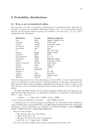 33
8 Probability distributions
8.1 R as a set of statistical tables
One convenient use of R is to provide a comprehensive set of statistical tables. Functions are
provided to evaluate the cumulative distribution function P(X ≤ x), the probability density
function and the quantile function (given q, the smallest x such that P(X ≤ x)  q), and to
simulate from the distribution.
Distribution R name additional arguments
beta beta shape1, shape2, ncp
binomial binom size, prob
Cauchy cauchy location, scale
chi-squared chisq df, ncp
exponential exp rate
F f df1, df2, ncp
gamma gamma shape, scale
geometric geom prob
hypergeometric hyper m, n, k
log-normal lnorm meanlog, sdlog
logistic logis location, scale
negative binomial nbinom size, prob
normal norm mean, sd
Poisson pois lambda
signed rank signrank n
Student’s t t df, ncp
uniform unif min, max
Weibull weibull shape, scale
Wilcoxon wilcox m, n
Prefix the name given here by ‘d’ for the density, ‘p’ for the CDF, ‘q’ for the quantile function
and ‘r’ for simulation (random deviates). The first argument is x for dxxx, q for pxxx, p for
qxxx and n for rxxx (except for rhyper, rsignrank and rwilcox, for which it is nn). In not
quite all cases is the non-centrality parameter ncp currently available: see the on-line help for
details.
The pxxx and qxxx functions all have logical arguments lower.tail and log.p and the
dxxx ones have log. This allows, e.g., getting the cumulative (or “integrated”) hazard function,
H(t) = − log(1 − F(t)), by
- pxxx(t, ..., lower.tail = FALSE, log.p = TRUE)
or more accurate log-likelihoods (by dxxx(..., log = TRUE)), directly.
In addition there are functions ptukey and qtukey for the distribution of the studentized
range of samples from a normal distribution, and dmultinom and rmultinom for the multinomial
distribution. Further distributions are available in contributed packages, notably SuppDists
(https://CRAN.R-project.org/package=SuppDists).
Here are some examples
 ## 2-tailed p-value for t distribution
 2*pt(-2.43, df = 13)
 ## upper 1% point for an F(2, 7) distribution
 qf(0.01, 2, 7, lower.tail = FALSE)
See the on-line help on RNG for how random-number generation is done in R.
 