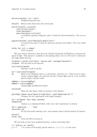 Appendix A: A sample session 83
abline(coef(fm1), col = red)
Weighted regression line.
detach() Remove data frame from the search path.
plot(fitted(fm), resid(fm),
xlab=Fitted values,
ylab=Residuals,
main=Residuals vs Fitted)
A standard regression diagnostic plot to check for heteroscedasticity. Can you see
it?
qqnorm(resid(fm), main=Residuals Rankit Plot)
A normal scores plot to check for skewness, kurtosis and outliers. (Not very useful
here.)
rm(fm, fm1, lrf, x, dummy)
Clean up again.
The next section will look at data from the classical experiment of Michelson to measure the
speed of light. This dataset is available in the morley object, but we will read it to illustrate
the read.table function.
filepath - system.file(data, morley.tab , package=datasets)
filepath Get the path to the data file.
file.show(filepath)
Optional. Look at the file.
mm - read.table(filepath)
mm Read in the Michelson data as a data frame, and look at it. There are five exper-
iments (column Expt) and each has 20 runs (column Run) and sl is the recorded
speed of light, suitably coded.
mm$Expt - factor(mm$Expt)
mm$Run - factor(mm$Run)
Change Expt and Run into factors.
attach(mm)
Make the data frame visible at position 2 (the default).
plot(Expt, Speed, main=Speed of Light Data, xlab=Experiment No.)
Compare the five experiments with simple boxplots.
fm - aov(Speed ~ Run + Expt, data=mm)
summary(fm)
Analyze as a randomized block, with ‘runs’ and ‘experiments’ as factors.
fm0 - update(fm, . ~ . - Run)
anova(fm0, fm)
Fit the sub-model omitting ‘runs’, and compare using a formal analysis of variance.
detach()
rm(fm, fm0)
Clean up before moving on.
We now look at some more graphical features: contour and image plots.
x - seq(-pi, pi, len=50)
y - x x is a vector of 50 equally spaced values in −π ≤ x ≤ π. y is the same.
 