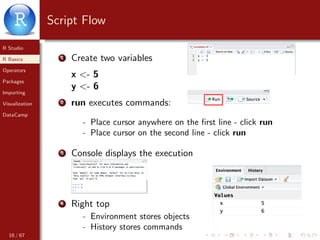 Introduction to R - from Rstudio to ggplot | PDF