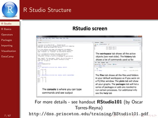 Introduction to R - from Rstudio to ggplot | PDF