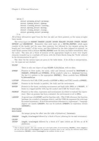 Chapter 1: R Internal Structures                                                                                4




       union {
            struct primsxp_struct primsxp;
            struct symsxp_struct symsxp;
            struct listsxp_struct listsxp;
            struct envsxp_struct envsxp;
            struct closxp_struct closxp;
            struct promsxp_struct promsxp;
       } u;
All of these alternatives apart from the first (an int) are three pointers, so the union occupies
three words.
    The vector types are RAWSXP, CHARSXP, LGLSXP, INTSXP, REALSXP, CPLXSXP, STRSXP, VECSXP,
EXPRSXP and WEAKREFSXP. Remember that such types are a VECTOR_SEXPREC, which again
consists of the header and the same three pointers, but followed by two integers giving the
length and ‘true length’3 of the vector, and then followed by the data (aligned as required: on
most 32-bit systems with a 24-byte VECTOR_SEXPREC node the data can follow immediately after
the node). The data are a block of memory of the appropriate length to store ‘true length’
elements (rounded up to a multiple of 8 bytes, with the 8-byte blocks being the ‘Vcells’ referred
in the documentation for gc()).
    The ‘data’ for the various types are given in the table below. A lot of this is interpretation,
i.e. the types are not checked.
NILSXP
               There is only one object of type NILSXP, R_NilValue, with no data.
SYMSXP         Pointers to three nodes, the name, value and internal, accessed by PRINTNAME (a
               CHARSXP), SYMVALUE and INTERNAL. (If the symbol’s value is a .Internal function,
               the last is a pointer to the appropriate SEXPREC.) Many symbols have SYMVALUE
               R_UnboundValue.
LISTSXP        Pointers to the CAR, CDR (usually a LISTSXP or NULL) and TAG (usually a SYMSXP).
CLOSXP         Pointers to the formals (a pairlist), the body and the environment.
ENVSXP         Pointers to the frame, enclosing environment and hash table (NULL or a VECSXP). A
               frame is a tagged pairlist with tag the symbol and CAR the bound value.
PROMSXP        Pointers to the value, expression and environment (in which to evaluate the expres-
               sion). Once an promise has been evaluated, the environment is set to NULL.
LANGSXP        A special type of LISTSXP used for function calls. (The CAR references the function
               (perhaps via a symbol or language object), and the CDR the argument list with tags
               for named arguments.) R-level documentation references to ‘expressions’ / ‘language
               objects’ are mainly LANGSXPs, but can be symbols (SYMSXPs) or expression vectors
               (EXPRSXPs).
SPECIALSXP
BUILTINSXP
               An integer giving the offset into the table of primitives/.Internals.
CHARSXP        length, truelength followed by a block of bytes (allowing for the nul terminator).
LGLSXP
INTSXP         length, truelength followed by a block of C ints (which are 32 bits on all R
               platforms).
 3
     This is almost unused. The only current use is for hash tables of environments (VECSXPs), where length is
     the size of the table and truelength is the number of primary slots in use, and for the reference hash tables
     in serialization (VECSXPs), where truelength is the number of slots in use.
 