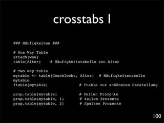 crosstabs I
### Häufigkeiten ###

# One Way Table
attach(wow)
table(Alter)!! # Häufigkeitstabelle von Alter

# Two Way Table
mytable <- table(Geschlecht, Alter)! # Häufigkeitstabelle
mytable
ftable(mytable)!! ! !        # ftable zur schöneren Darstellung

prop.table(mytable) ! !      # Zellen Prozente
prop.table(mytable, 1) ! !   # Zeilen Prozente
prop.table(mytable, 2) ! !   # Spalten Prozente


                                                            100
 