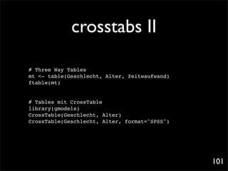 crosstabs II

# Three Way Tables
mt <- table(Geschlecht, Alter, Zeitwaufwand)
ftable(mt)


# Tables mit CrossTable
library(gmodels)
CrossTable(Geschlecht, Alter)
CrossTable(Geschlecht, Alter, format="SPSS")




                                               101
 