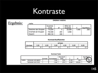 Kontraste




            145
 