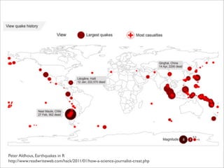 Peter Aldhous, Earthquakes in R
http://www.readwriteweb.com/hack/2011/01/how-a-science-journalist-creat.php   162
 