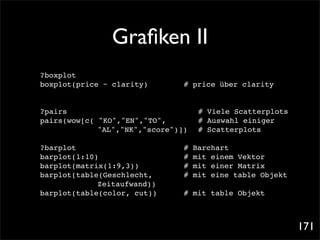 Graﬁken II
?boxplot! ! ! ! !               !
boxplot(price ~ clarity)! !   ! # price über clarity


?pairs!
      ! ! ! ! !                !! # Viele Scatterplots
pairs(wow[c( "KO","EN","TO",!! ! # Auswahl einiger
! ! ! ! "AL","NK","score")])! # Scatterplots

?barplot! ! ! ! !               !#   Barchart
barplot(1:10)! ! ! ! !        ! #    mit einem Vektor
barplot(matrix(1:9,3))!
                      ! !     ! #    mit einer Matrix
barplot(table(Geschlecht, !   ! #    mit eine table Objekt
! ! ! ! Zeitaufwand))
barplot(table(color, cut))!   !   # mit table Objekt



                                                             171
 