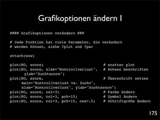 Graﬁkoptionen ändern I
#### Grafikoptionen verändern ###

# Jede Funktion hat viele Parameter, die verändert
# werden können, siehe ?plot und ?par

attach(wow)

plot(KO, score)!! ! ! ! ! ! ! ! # scatter plot
plot(KO, score, xlab="Kontrollverlust", ! # Achsen beschriften
! ! ylab="Suchtscore")
plot(KO, score, ! ! ! ! ! ! ! ! # Überschrift setzen
!    main="Kontrollverlust vs. Sucht",
 !   xlab="Kontrollverlust", ylab="Suchtscore")
plot(KO, score, col=3)!
                      ! ! ! ! ! ! # Farbe ändern
plot(KO, score, col=3, pch=15)! ! ! ! # Symbol ändern
plot(KO, score, col=3, pch=15, cex=.5)!! # Schriftgröße ändern


                                                             175
 
