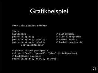 Graﬁkbeispiel
#### iris dataset #######

?iris
hist(iris)! ! ! ! ! !         !   #   Histogramme
pairs(iris[1:4])! ! ! !       !   #   Vier Histogramme
pairs(iris[1:4], pch=21)          #   Symbol ändern
pairs(iris[1:4], pch=21, !!   !   #   Farben pro Spezie
! ! col=iris$Species)

# andere Farben pro Spezie
col <- c("red", "green3", "blue")[iris$Species]
# Farbvektor zuweisen
pairs(iris[1:4], pch=21, col=col)



                                                          177
 