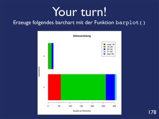 Your turn!
Erzeuge folgendes barchart mit der Funktion barplot()

                                          Altersverteilung


                                                                       unter 18
                                                                       18−29
                                                                       30−40
                                                                       41−50
                                                                       über 50
                      w
         Geschlecht

                      m




                          0    50   100         150        200   250         300

                                          Anzahl an Personen
                                                                                   178
 