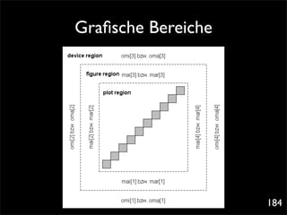 Graﬁsche Bereiche




                    184
 