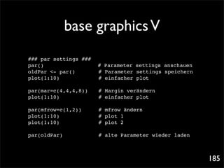 base graphics V
### par settings ###
par()! ! ! ! !           # Parameter settings anschauen
oldPar <- par()!! !      # Parameter settings speichern
plot(1:10)! ! ! !        # einfacher plot

par(mar=c(4,4,4,8))!
                   !     # Margin verändern
plot(1:10)! ! ! !        # einfacher plot

par(mfrow=c(1,2))! !     # mfrow ändern
plot(1:10)! ! ! !        # plot 1
plot(1:10)! ! ! !        # plot 2

par(oldPar)! !   !   !   # alte Parameter wieder laden



                                                          185
 