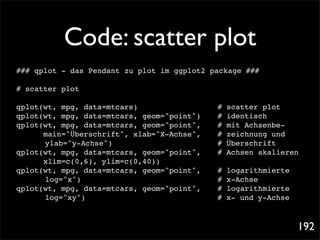 Code: scatter plot
### qplot - das Pendant zu plot im ggplot2 package ###

# scatter plot

qplot(wt, mpg, data=mtcars)! ! ! ! ! !        #   scatter plot
qplot(wt, mpg, data=mtcars, geom="point")!!   #   identisch
qplot(wt, mpg, data=mtcars, geom="point", !   #   mit Achsenbe-
      main="Überschrift", xlab="X-Achse", !   #   zeichnung und
! ! ylab="y-Achse")!! ! ! ! ! ! !             #   Überschrift
qplot(wt, mpg, data=mtcars, geom="point", !   #   Achsen skalieren
      xlim=c(0,6), ylim=c(0,40))
qplot(wt, mpg, data=mtcars, geom="point", !   #   logarithmierte
! ! log="x")     ! ! ! ! ! ! ! ! !            #   x-Achse
qplot(wt, mpg, data=mtcars, geom="point", !   #   logarithmierte
! ! log="xy")     !! ! ! ! ! ! ! !            #   x- und y-Achse
! ! ! ! ! ! ! ! ! ! !

                                                                   192
 