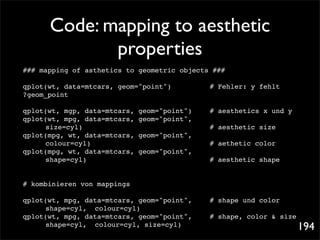 Code: mapping to aesthetic
             properties
### mapping of asthetics to geometric objects ###

qplot(wt, data=mtcars, geom="point")          ! Fehler: y fehlt
                                              #
?geom_point

qplot(wt, mgp, data=mtcars,   geom="point")   ! aesthetics x und y
                                              #
qplot(wt, mpg, data=mtcars,   geom="point",
!    size=cyl) ! ! ! !        ! ! ! ! !       # aesthetic size
qplot(mpg, wt, data=mtcars,   geom="point",
!    colour=cyl)          !   ! ! ! ! !       # aethetic color
qplot(mpg, wt, data=mtcars,   geom="point",
!    shape=cyl)       ! !     ! ! ! ! !       # aesthetic shape


# kombinieren von mappings

qplot(wt, mpg, data=mtcars, geom="point", !   # shape und color
!    shape=cyl, colour=cyl)
qplot(wt, mpg, data=mtcars, geom="point", !   # shape, color & size
!    shape=cyl, colour=cyl, size=cyl)                                 194
 