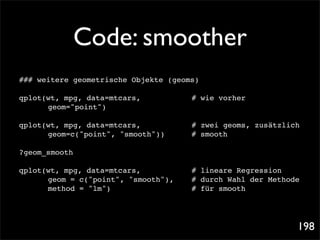 Code: smoother
### weitere geometrische Objekte (geoms)

qplot(wt, mpg, data=mtcars, !!   !   !   # wie vorher
! ! geom="point")

qplot(wt, mpg, data=mtcars, !! !     !   # zwei geoms, zusätzlich
! ! geom=c("point", "smooth"))!      !   # smooth

?geom_smooth

qplot(wt, mpg, data=mtcars, !! ! !       # lineare Regression
! ! geom = c("point", "smooth"), !       # durch Wahl der Methode
! ! method = "lm")! ! ! ! ! !            # für smooth




                                                                198
 