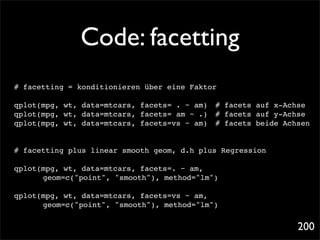 Code: facetting
# facetting = konditionieren über eine Faktor

qplot(mpg, wt, data=mtcars, facets= . ~ am)! # facets auf x-Achse
qplot(mpg, wt, data=mtcars, facets= am ~ .)! # facets auf y-Achse
qplot(mpg, wt, data=mtcars, facets=vs ~ am)! # facets beide Achsen


# facetting plus linear smooth geom, d.h plus Regression

qplot(mpg, wt, data=mtcars, facets=. ~ am,
! ! geom=c("point", "smooth"), method="lm")

qplot(mpg, wt, data=mtcars, facets=vs ~ am,
! ! geom=c("point", "smooth"), method="lm")


                                                               200
 