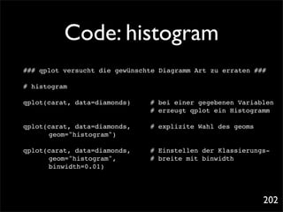 Code: histogram
### qplot versucht die gewünschte Diagramm Art zu erraten ###

# histogram

qplot(carat, data=diamonds)! !   # bei einer gegebenen Variablen
! ! ! ! ! ! ! ! ! !              # erzeugt qplot ein Histogramm
! ! ! ! ! ! ! ! ! !
qplot(carat, data=diamonds, !!   # explizite Wahl des geoms
! ! geom="histogram")

qplot(carat, data=diamonds, !!   # Einstellen der Klassierungs-
! ! geom="histogram", ! ! !      # breite mit binwidth
! ! binwidth=0.01)




                                                              202
 