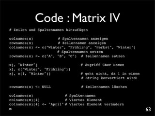 Code : Matrix IV
# Zeilen und Spaltennamen hinzufügen

colnames(x)! ! ! ! # Spaltennamen anzeigen
rownames(x)! ! ! ! # Zeilennamen anzeigen
colnames(x) <- c("Winter", "Frühling", "Herbst", "Winter")!
                      # Spaltennamen setzen
rownames(x) <- c("A", "B", "C")! # Zeilennamen setzen

x[, "Winter"]! ! ! ! !          # Zugriff über Namen
x[, c("Winter", "Frühling")]!
x[, c(1, "Winter")]! ! !
                   !            # geht nicht, da 1 in einem
                                # String konvertiert wird!

rownames(x) <- NULL              # Zeilennamen löschen

colnames(m)! ! ! ! ! # Spaltennamen
colnames(m)[4]! ! ! ! # Viertes Element
colnames(m)[4] <- "April"! Viertes Element verändern
                          #
m                                                             63
 