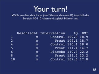 Your turn!
Wähle aus dem data frame jene Fälle aus, die einen IQ innerhalb des
        Bereichs 90-110 haben und zugleich Männer sind




   Geschlecht Intervention    IQ BMI
1           m      Control 109.9 18.9
2           m        Treat 109.1 18.7
4           m      Control 110.1 18.0
5           m        Treat 111.4 14.7
6           m      Placebo 110.3 22.2
8           m        Treat 123.5 23.2
10          m      Control 107.6 17.8


                                                                      85
 