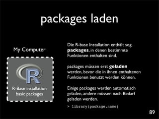 packages laden
                      Die R-base Installation enthält sog.
My Computer           packages, in denen bestimmte
                      Funktionen enthalten sind.

                      packages müssen erst geladen
                      werden, bevor die in ihnen enthaltenen
                      Funktionen benutzt werden können.

R-Base installation   Einige packages werden automatisch
  basic packages      geladen, andere müssen nach Bedarf
                      geladen werden.
                      > library(package.name)
                                                               89
 