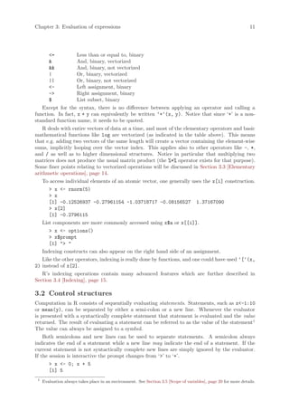 Chapter 3: Evaluation of expressions                                                                              11




       <=           Less than or equal to, binary
       &            And, binary, vectorized
       &&           And, binary, not vectorized
       |            Or, binary, vectorized
       ||           Or, binary, not vectorized
       <-           Left assignment, binary
       ->           Right assignment, binary
       $            List subset, binary
    Except for the syntax, there is no difference between applying an operator and calling a
function. In fact, x + y can equivalently be written ‘+‘(x, y). Notice that since ‘+’ is a non-
standard function name, it needs to be quoted.
    R deals with entire vectors of data at a time, and most of the elementary operators and basic
mathematical functions like log are vectorized (as indicated in the table above). This means
that e.g. adding two vectors of the same length will create a vector containing the element-wise
sums, implicitly looping over the vector index. This applies also to other operators like -, *,
and / as well as to higher dimensional structures. Notice in particular that multiplying two
matrices does not produce the usual matrix product (the %*% operator exists for that purpose).
Some finer points relating to vectorized operations will be discussed in Section 3.3 [Elementary
arithmetic operations], page 14.
    To access individual elements of an atomic vector, one generally uses the x[i] construction.
       > x <- rnorm(5)
       > x
       [1] -0.12526937 -0.27961154 -1.03718717 -0.08156527 1.37167090
       > x[2]
       [1] -0.2796115
    List components are more commonly accessed using x$a or x[[i]].
       > x <- options()
       > x$prompt
       [1] "> "
    Indexing constructs can also appear on the right hand side of an assignment.
    Like the other operators, indexing is really done by functions, and one could have used ‘[‘(x,
2) instead of x[2].
    R’s indexing operations contain many advanced features which are further described in
Section 3.4 [Indexing], page 15.

3.2 Control structures
Computation in R consists of sequentially evaluating statements. Statements, such as x<-1:10
or mean(y), can be separated by either a semi-colon or a new line. Whenever the evaluator
is presented with a syntactically complete statement that statement is evaluated and the value
returned. The result of evaluating a statement can be referred to as the value of the statement1
The value can always be assigned to a symbol.
    Both semicolons and new lines can be used to separate statements. A semicolon always
indicates the end of a statement while a new line may indicate the end of a statement. If the
current statement is not syntactically complete new lines are simply ignored by the evaluator.
If the session is interactive the prompt changes from ‘>’ to ‘+’.
       > x <- 0; x + 5
       [1] 5
 1
     Evaluation always takes place in an environment. See Section 3.5 [Scope of variables], page 20 for more details.
 