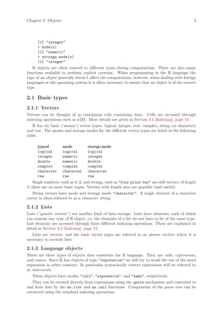 Chapter 2: Objects                                                                               3




      [1] "integer"
      > mode(x)
      [1] "numeric"
      > storage.mode(x)
      [1] "integer"
   R objects are often coerced to different types during computations. There are also many
functions available to perform explicit coercion. When programming in the R language the
type of an object generally doesn’t affect the computations, however, when dealing with foreign
languages or the operating system it is often necessary to ensure that an object is of the correct
type.

2.1 Basic types
2.1.1 Vectors
Vectors can be thought of as contiguous cells containing data. Cells are accessed through
indexing operations such as x[5]. More details are given in Section 3.4 [Indexing], page 15.
   R has six basic (‘atomic’) vector types: logical, integer, real, complex, string (or character)
and raw. The modes and storage modes for the different vector types are listed in the following
table.

      typeof         mode          storage.mode
      logical        logical       logical
      integer        numeric       integer
      double         numeric       double
      complex        complex       complex
      character      character     character
      raw            raw           raw
    Single numbers, such as 4.2, and strings, such as "four point two" are still vectors, of length
1; there are no more basic types. Vectors with length zero are possible (and useful).
   String vectors have mode and storage mode "character". A single element of a character
vector is often referred to as a character string.

2.1.2 Lists
Lists (“generic vectors”) are another kind of data storage. Lists have elements, each of which
can contain any type of R object, i.e. the elements of a list do not have to be of the same type.
List elements are accessed through three different indexing operations. These are explained in
detail in Section 3.4 [Indexing], page 15.
   Lists are vectors, and the basic vector types are referred to as atomic vectors where it is
necessary to exclude lists.

2.1.3 Language objects
There are three types of objects that constitute the R language. They are calls, expressions,
and names. Since R has objects of type "expression" we will try to avoid the use of the word
expression in other contexts. In particular syntactically correct expressions will be referred to
as statements.
   These objects have modes "call", "expression", and "name", respectively.
   They can be created directly from expressions using the quote mechanism and converted to
and from lists by the as.list and as.call functions. Components of the parse tree can be
extracted using the standard indexing operations.
 