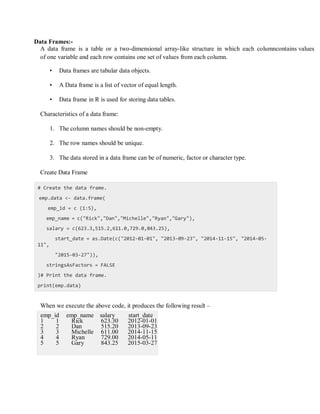 Lists Vs Data Frame R R-Language-Lab-Manual-lab-1.pdf