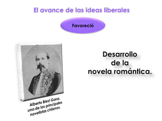 El avance de las ideas liberales

            Favoreció




                     Desarrollo
                        de la
                  novela romántica.
 