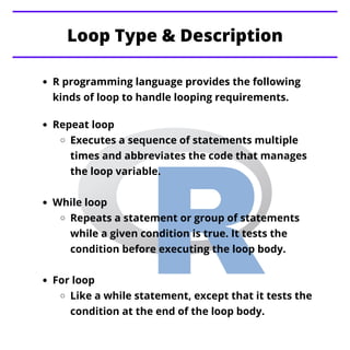 R loops | PDF