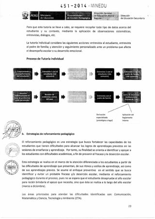 R m-n-451-2014-minedu-jornada completa