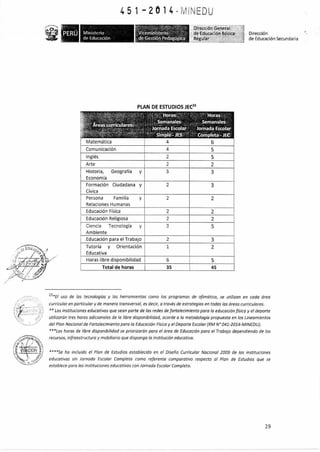 R m-n-451-2014-minedu-jornada completa