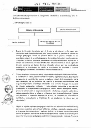 R m-n-451-2014-minedu-jornada completa