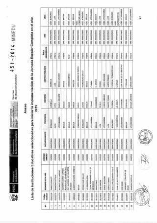 R m-n-451-2014-minedu-jornada completa