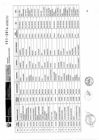 R m-n-451-2014-minedu-jornada completa
