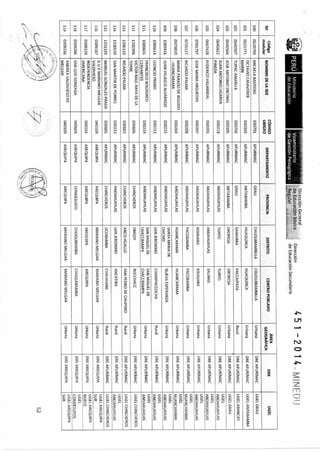 R m-n-451-2014-minedu-jornada completa