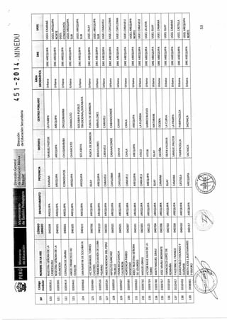 R m-n-451-2014-minedu-jornada completa