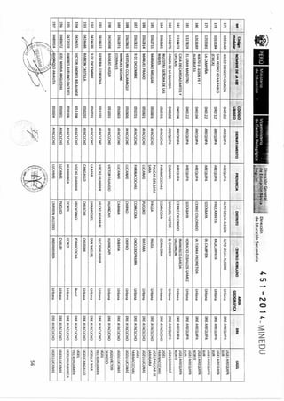 R m-n-451-2014-minedu-jornada completa