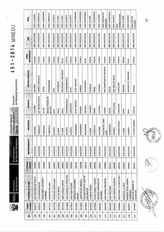 R m-n-451-2014-minedu-jornada completa