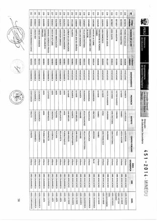 R m-n-451-2014-minedu-jornada completa