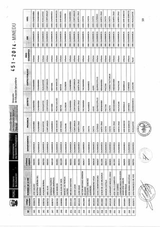 R m-n-451-2014-minedu-jornada completa