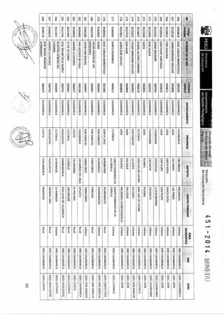 R m-n-451-2014-minedu-jornada completa