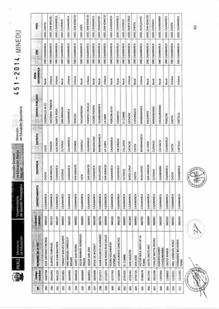 R m-n-451-2014-minedu-jornada completa