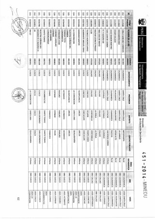 R m-n-451-2014-minedu-jornada completa