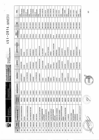 R m-n-451-2014-minedu-jornada completa