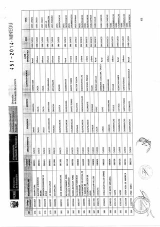 R m-n-451-2014-minedu-jornada completa